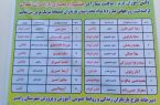 ۹۴ اثر دانش آموزی در جشنواره مجازی طرح یاریگران زندگی شهرستان رامسر