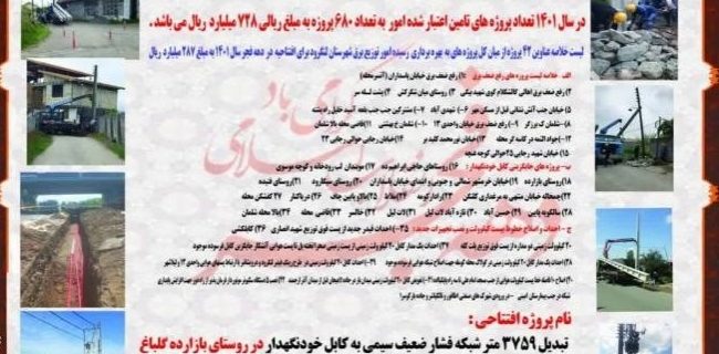 بهره برداری از پروژه  برق لنگرود در دهه فجر
